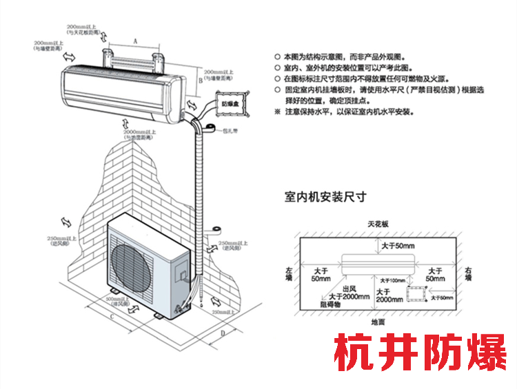 航天倉庫用空調-斷電記憶防爆空調