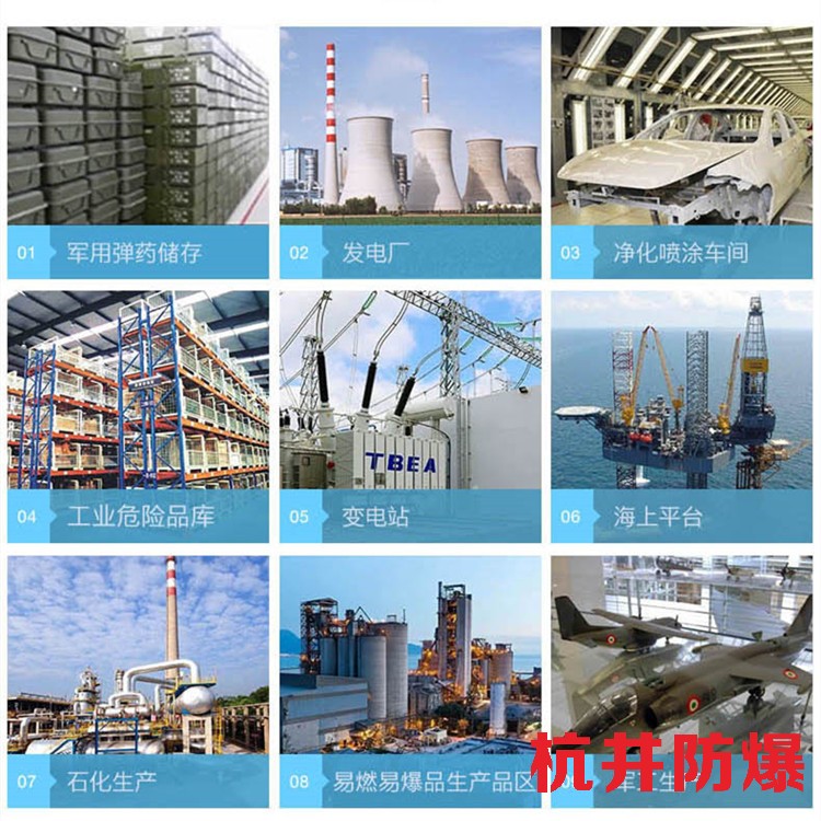 蓄電房防爆空調在使用中如何維護