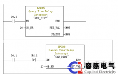 西門子plcs7300CPU316延時中斷組織塊的應用