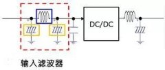 容感電氣為您介紹電容電感結(jié)合的解決方案